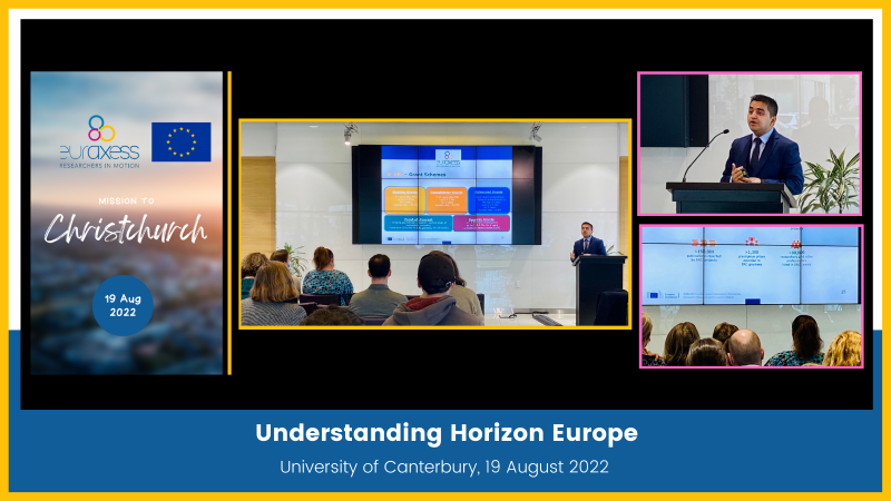 Session on Understanding Horizon Europe at the University of Canterbury
